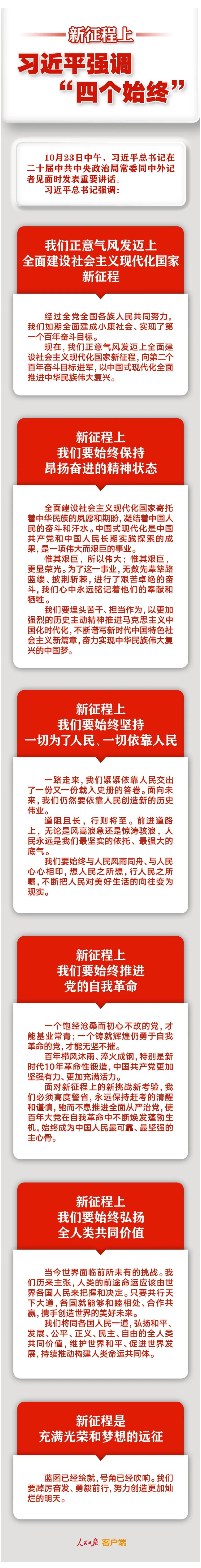 新征程上，习近平强调“四个始终”(1).png