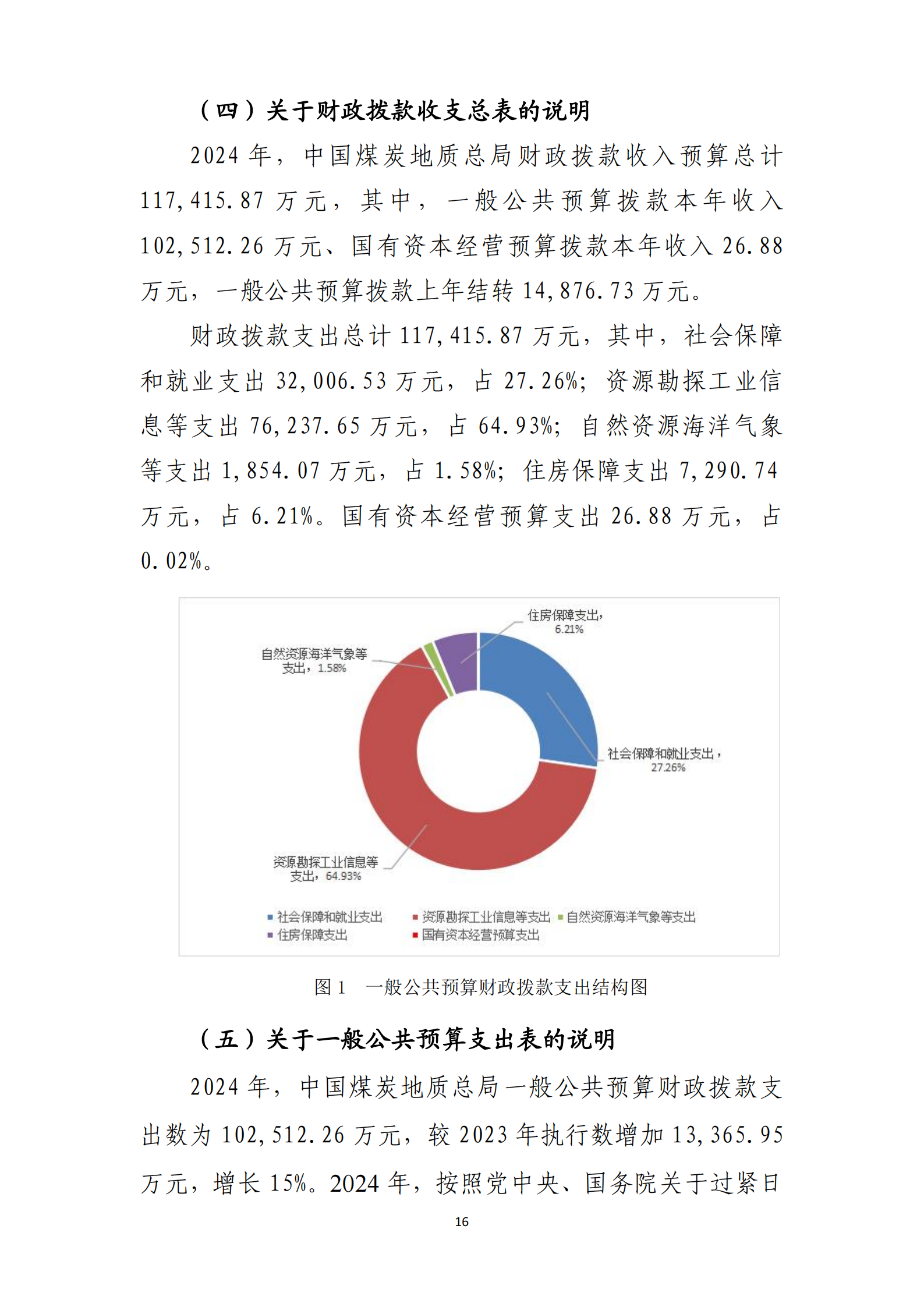 提取自接受修改-833中国煤炭地质总局2024年度部门预算信息公开（2024#18.png
